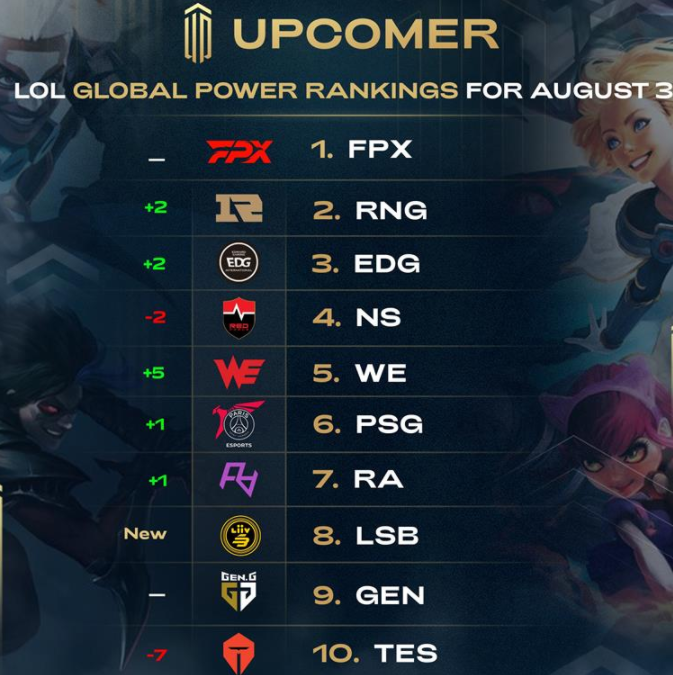 正手进攻往 正手进攻往