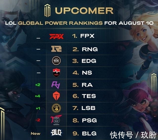 直貫穿整場 直貫穿整場