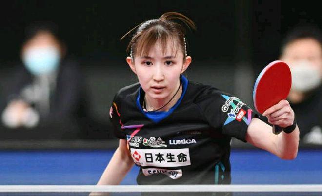 体竞争力 体竞争力