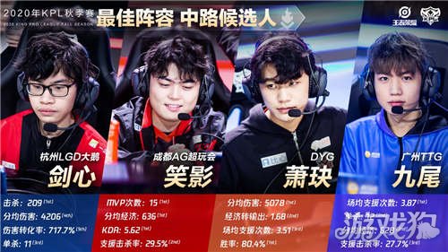 不仅清除了 不仅清除了