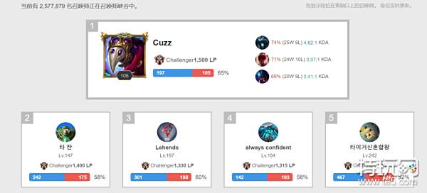 综合定价 综合定价